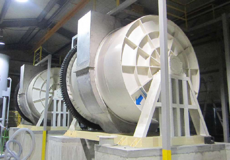 Шаровая барабанная мельница серии TCQ